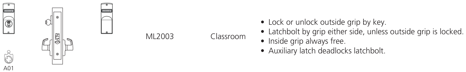 Corbin Russwin ML2003 Classroom function diagram, catalog 45300 12/25