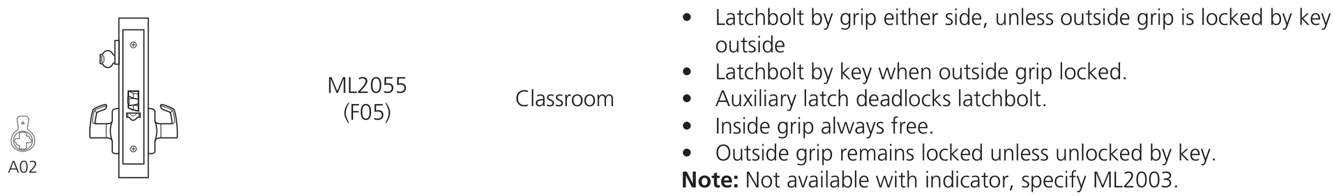 Corbin Russwin ML2055 ESR Classroom function diagram Corbin Russwin ML2055 Classroom function diagram, catalog 45300 12/25