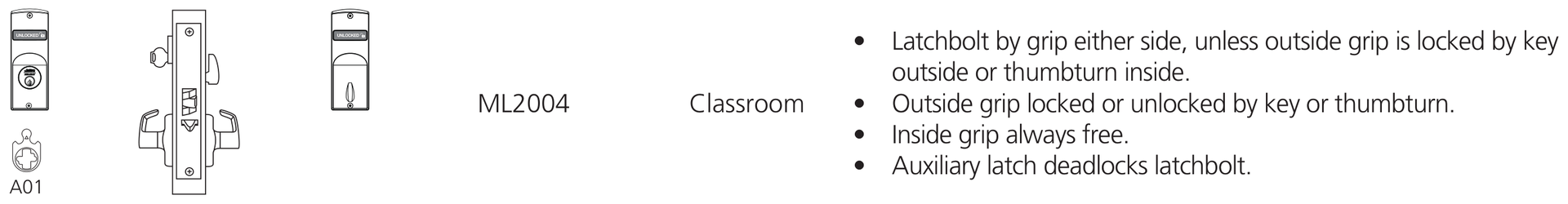 Corbin Russwin ML2004 Classroom function diagram, catalog 45300 12/25