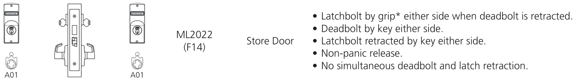 Corbin Russwin ML2022 Store Door function diagram, catalog 45300 12/25