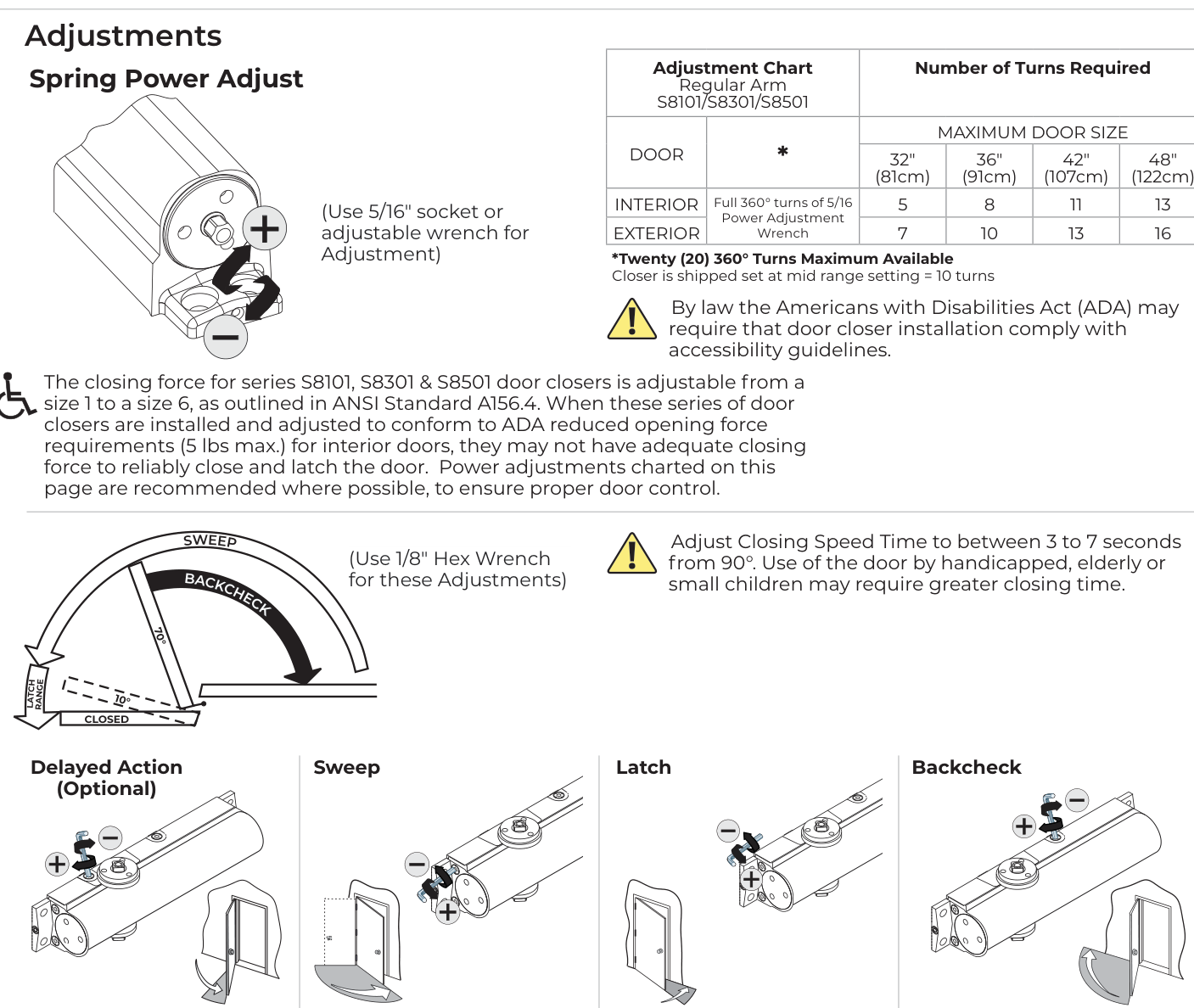 Closer valve adjustments: latch, sweep, delayed action, backcheck position, backcheck, and spring power