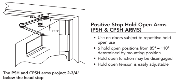 Sargent 351 PSH & CPSH Closer Arm Projection Information