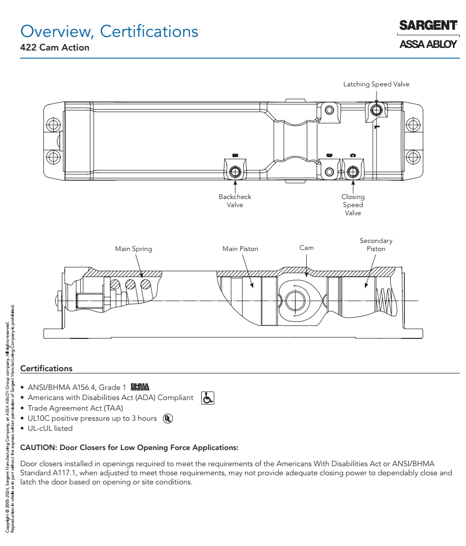 Sargent 422 Series Cam Action Closer General Information