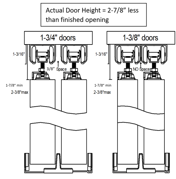 Hager 9611CS By-Pass Trackset Door Height Details