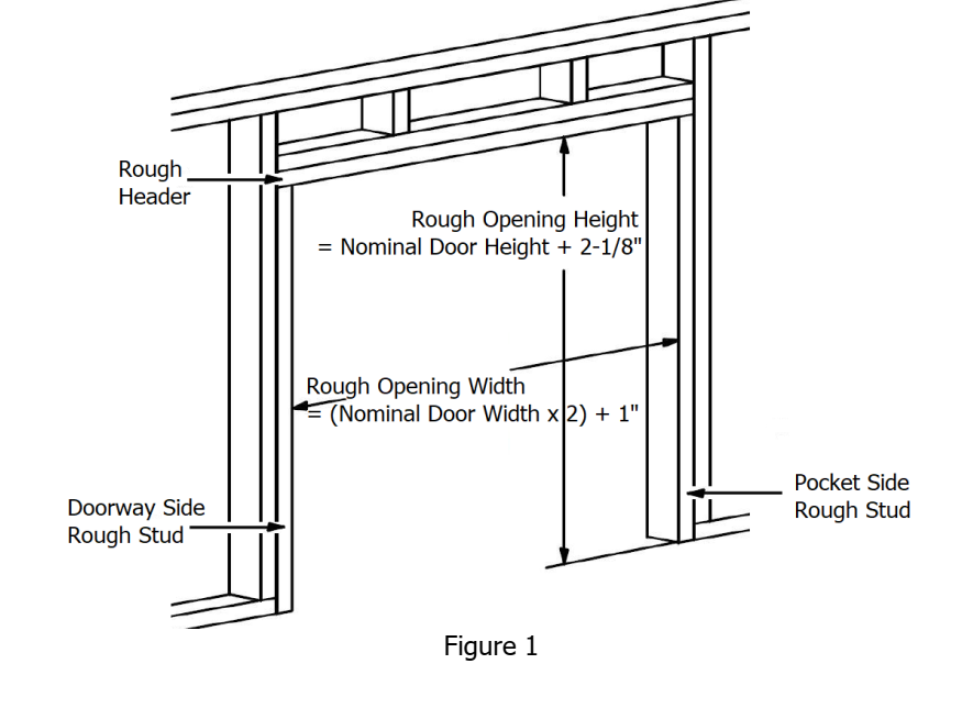 Hager 9678CS Heavy Duty Pocket Door Track Set Rough Opening Details