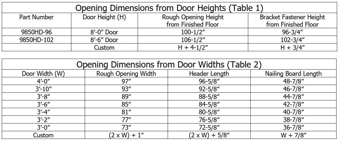 Hager 9850HD Extra Heavy Duty Pocket Door Track Set Rough Opening Details