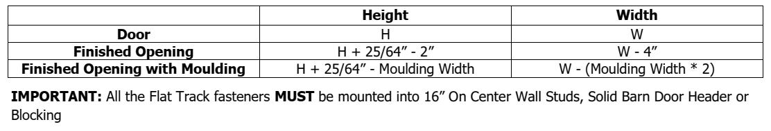 Hager 9457 eConestoga Economy Series Barn Door Hardware Door Sizing Details