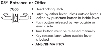 Sargent 7G05 LB Office Function Description Sargent 7G05 LB Office Function Description