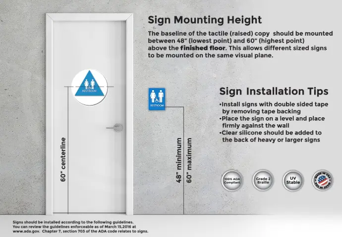 ADA Signage Mounting Height Illustration