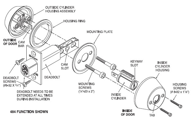 Sargent 484 diagram Sargent 484 diagram
