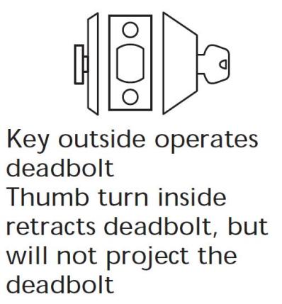 Sargent 487 Deadlock Classroom Function description