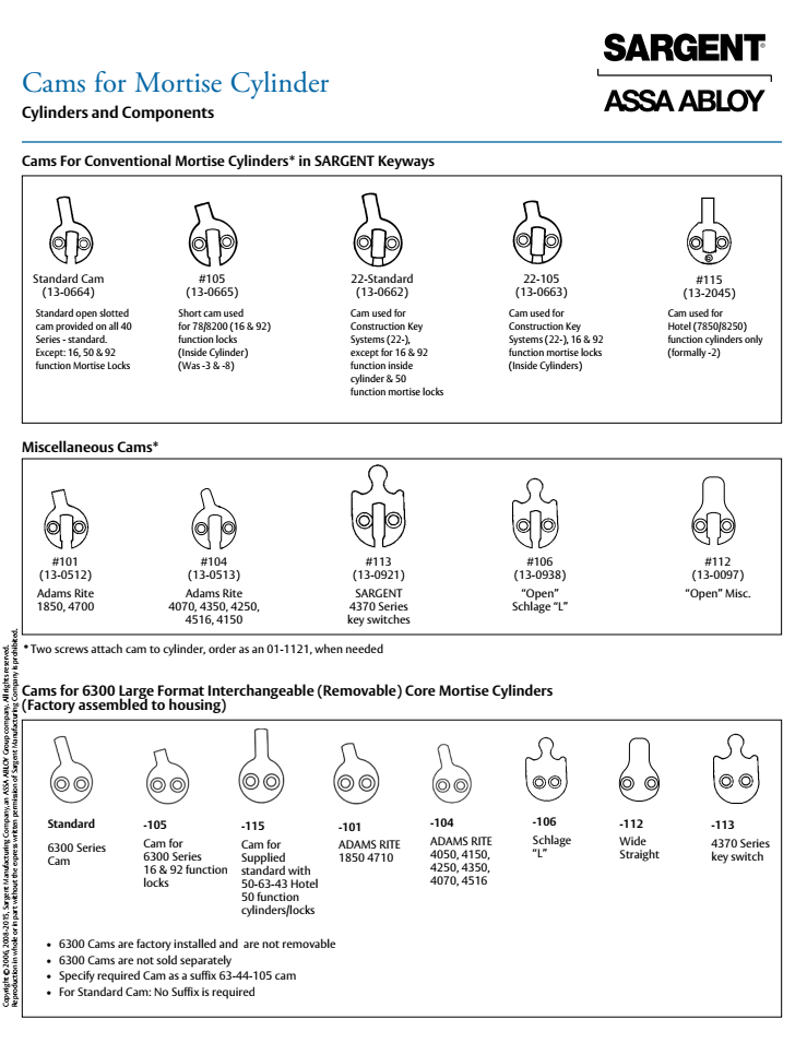 Sargent Mortise Cylinder Cams Sargent Mortise Cylinder Cams