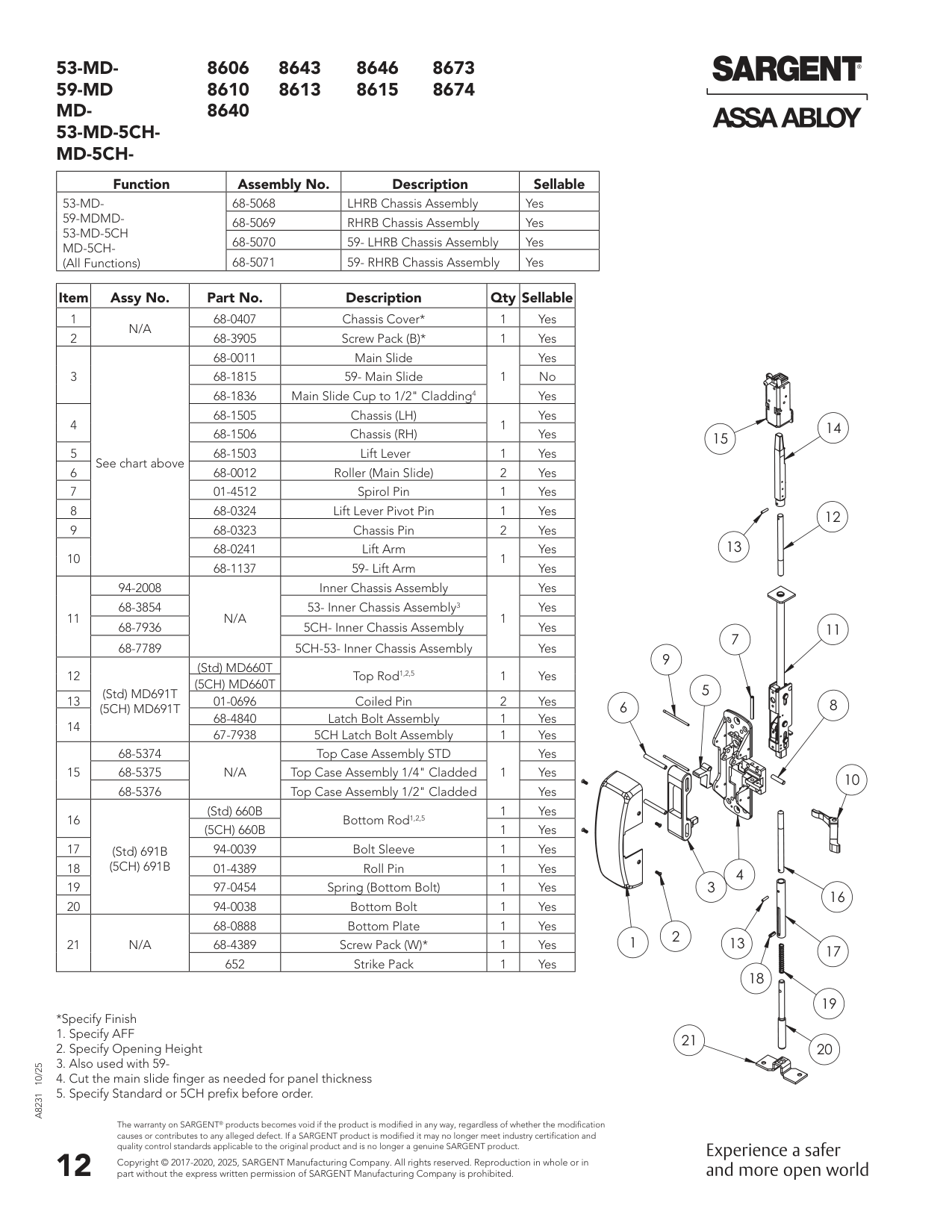 Sargent 68-5070 Chassis Assembly Parts List