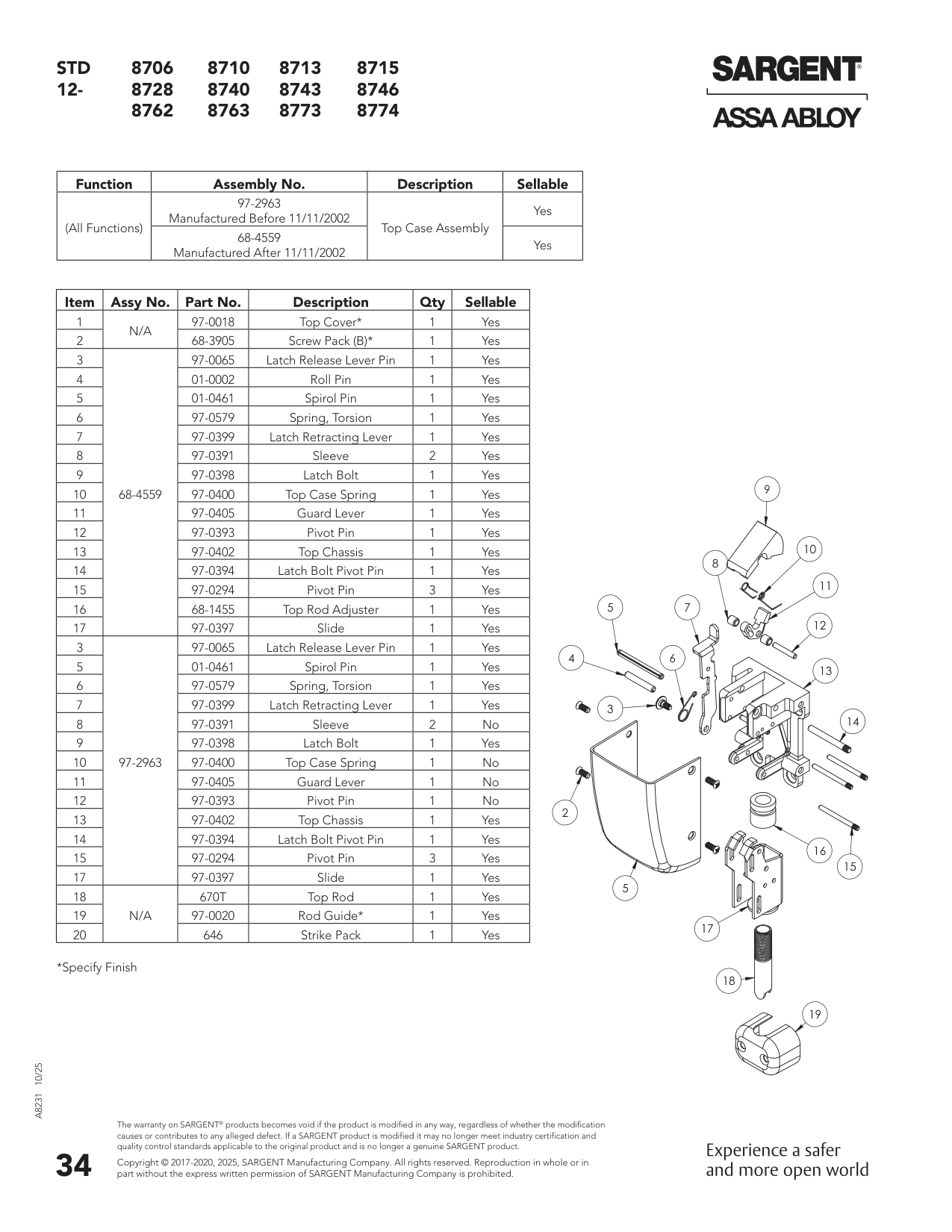 Sargent 68-1455 Rod Parts List