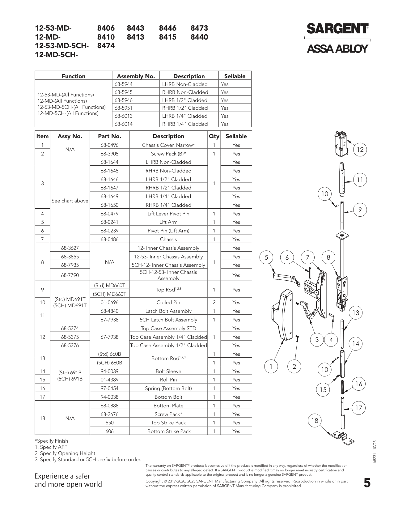 Sargent 68-3855 Part Parts List