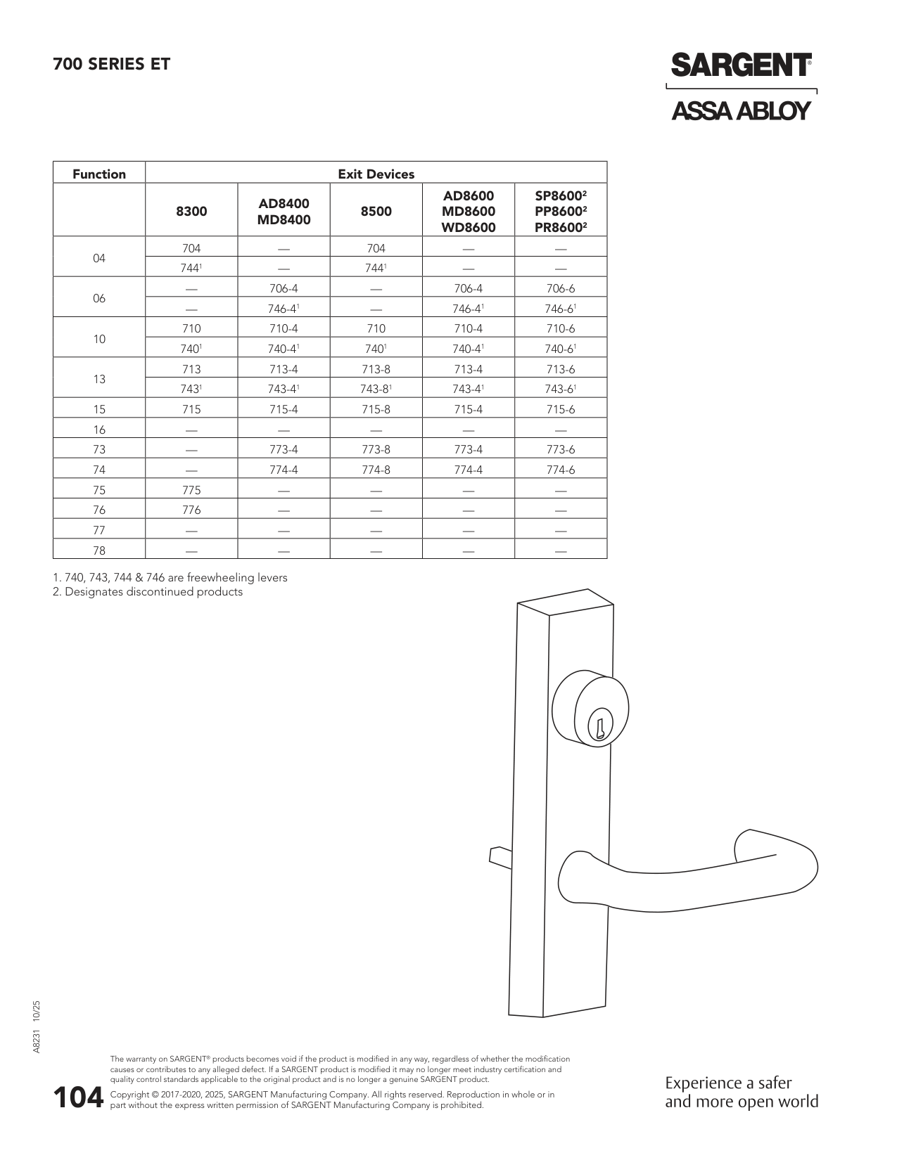 Sargent 68-2525 Chassis Assembly Parts List