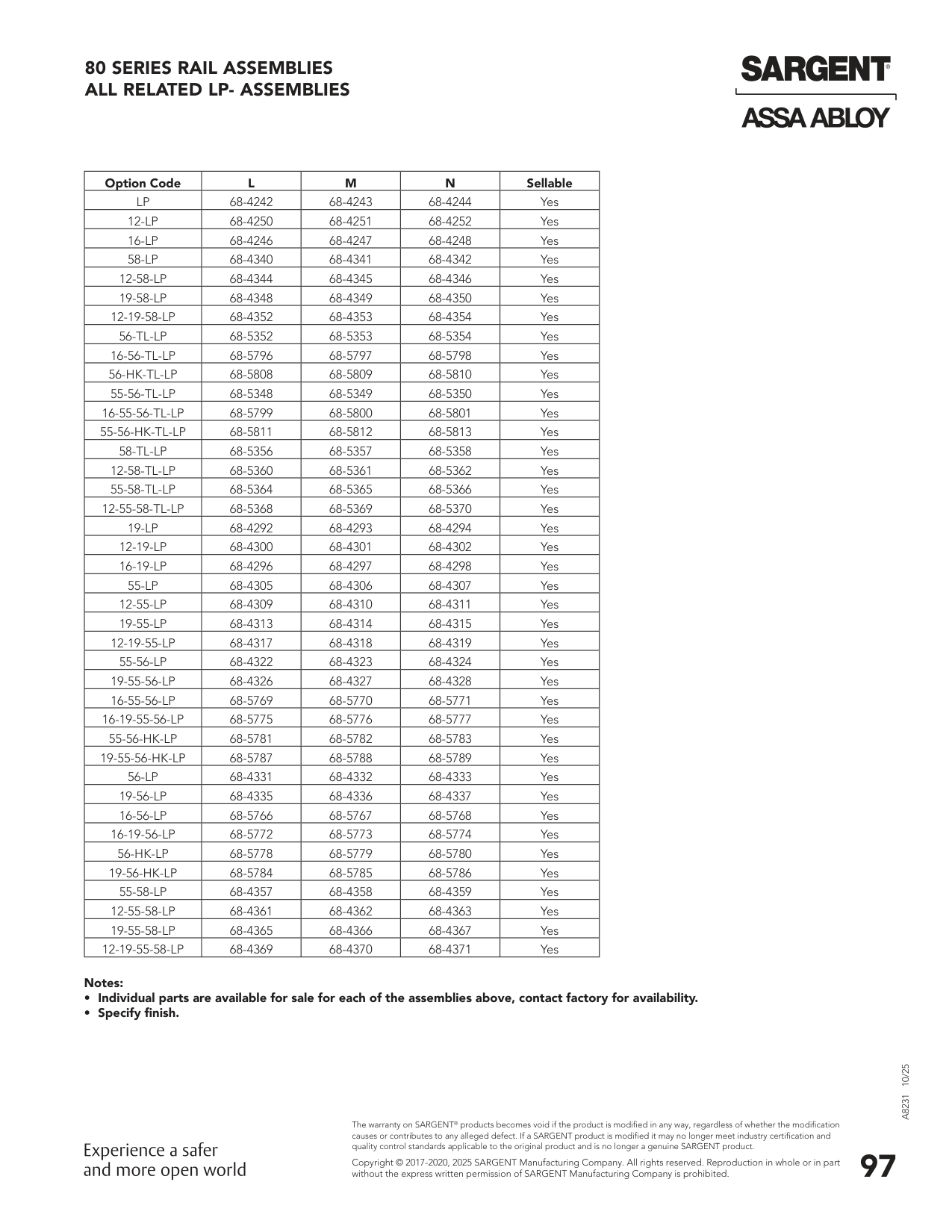 Sargent 68-4250 Part Parts List