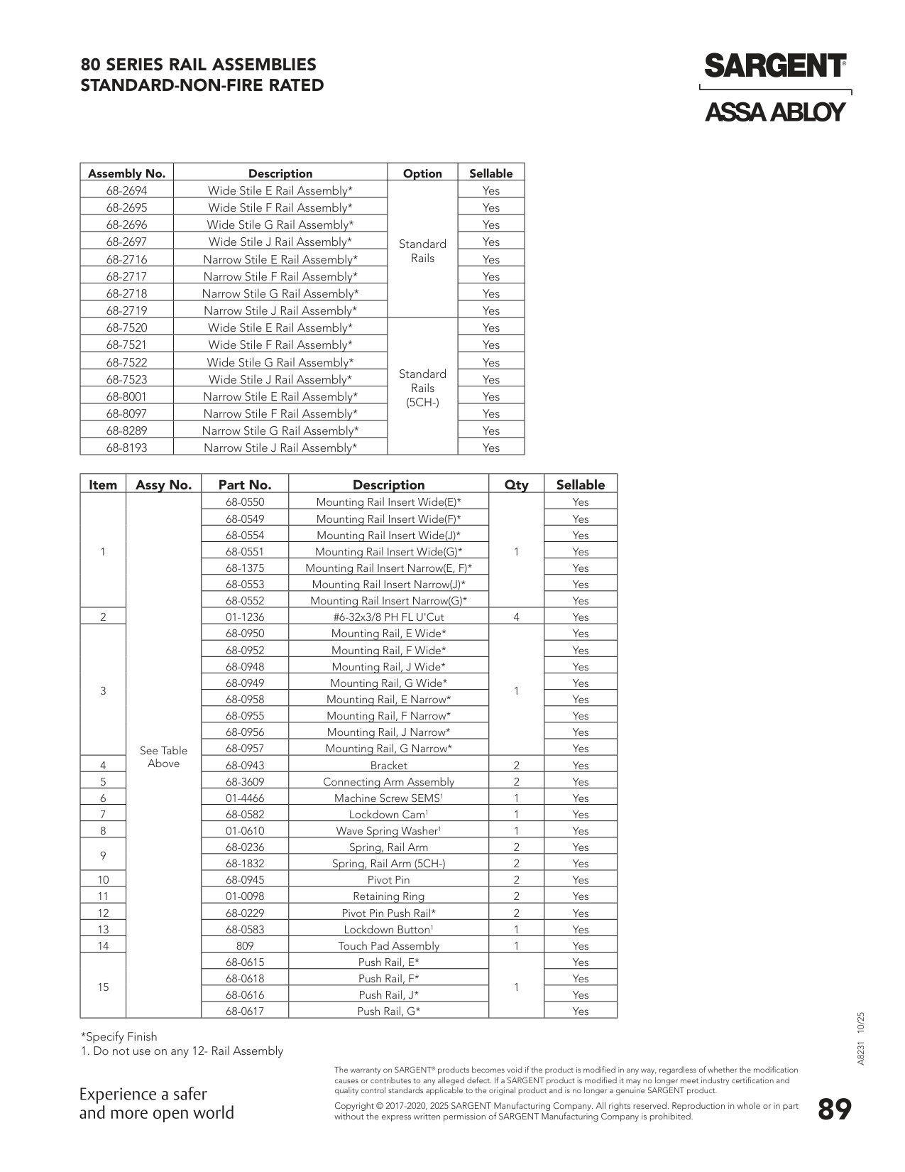 Sargent 68-2716 Assembly Parts List