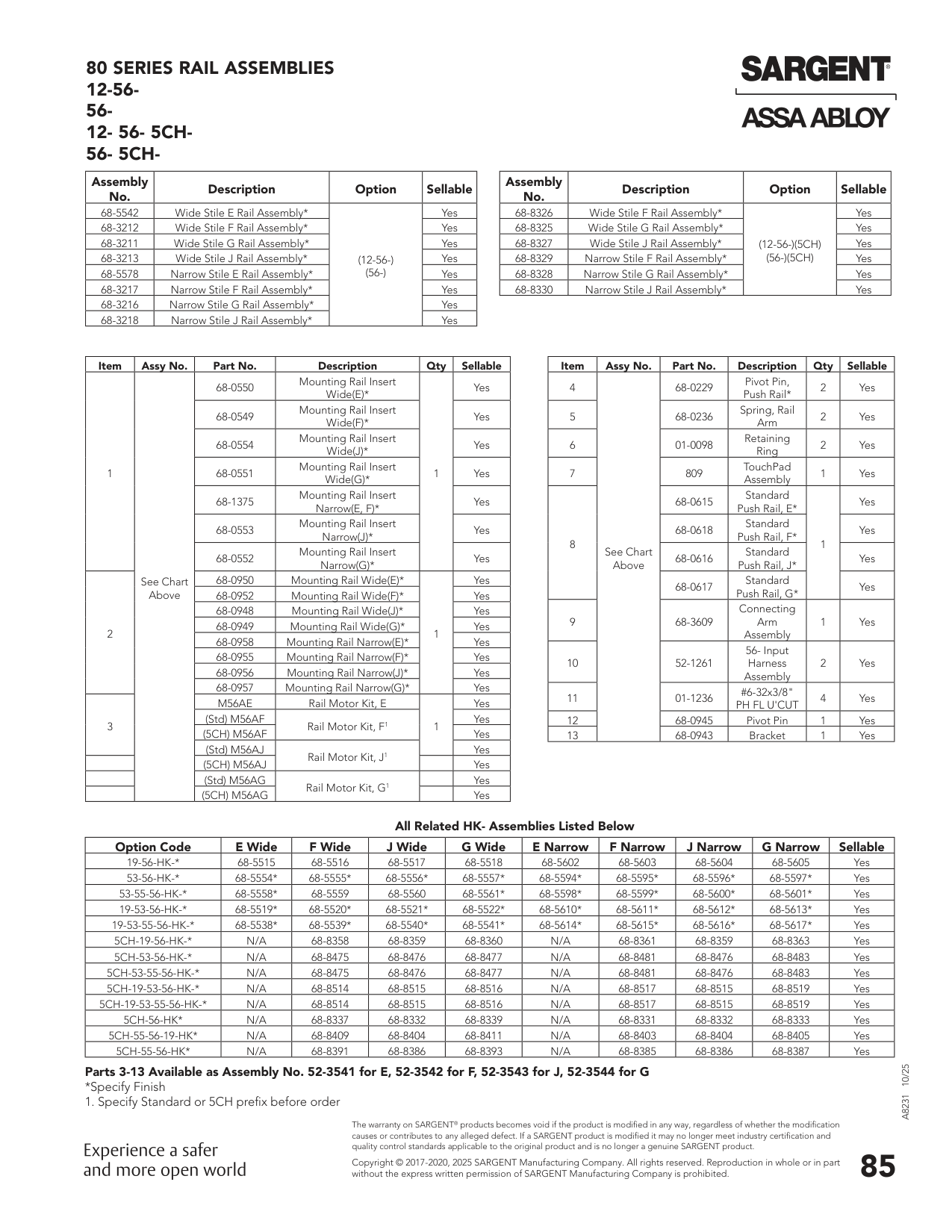 Sargent 68-3216 Assembly Parts List
