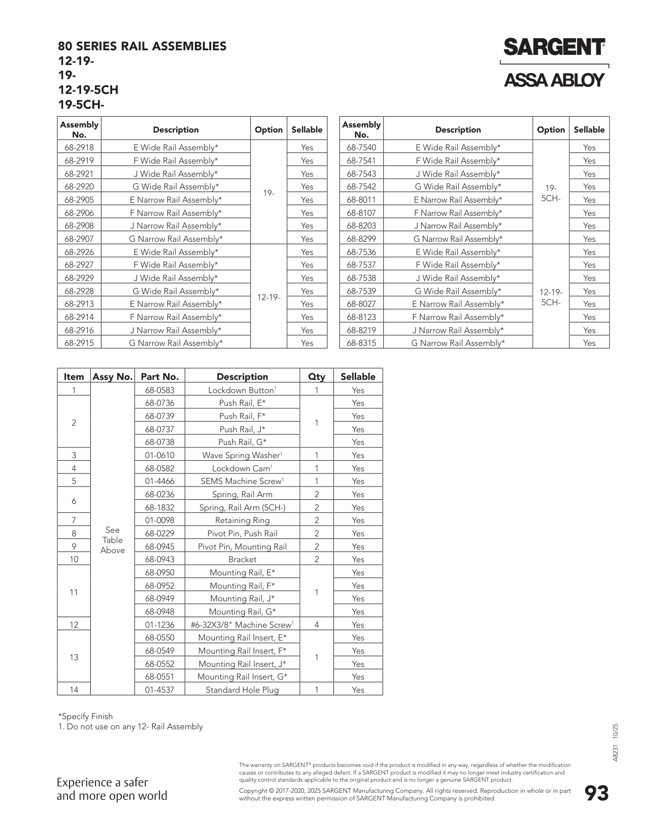 Sargent 68-2908 Assembly Parts List