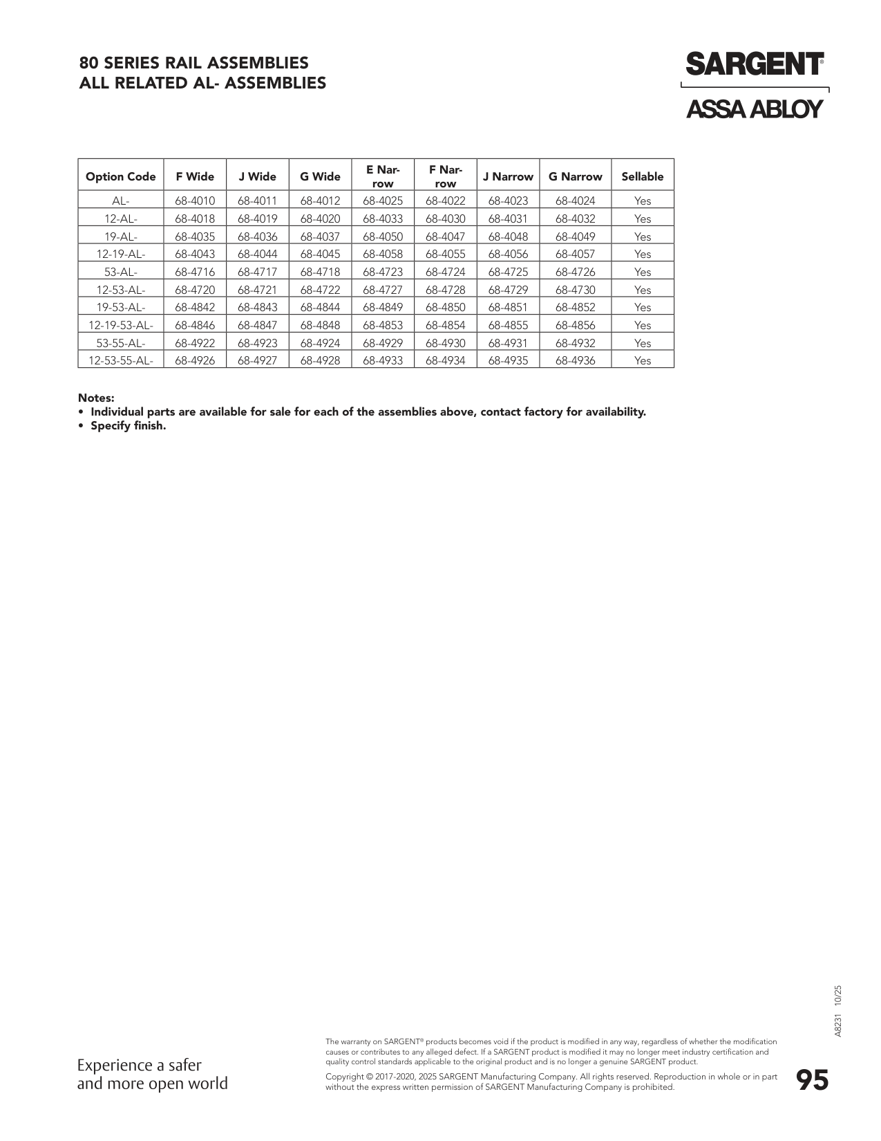 Sargent 68-4018 Assembly Parts List