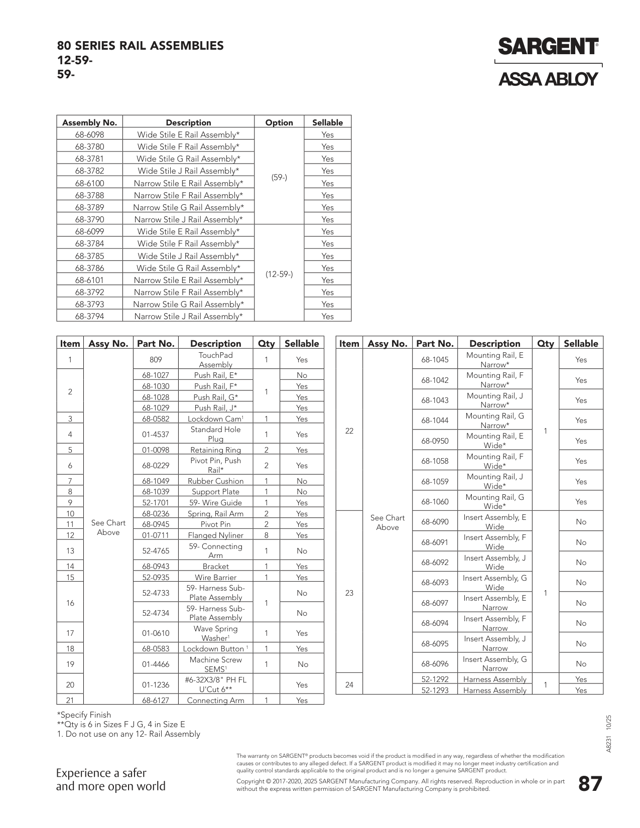 Sargent 68-1028 Part Parts List