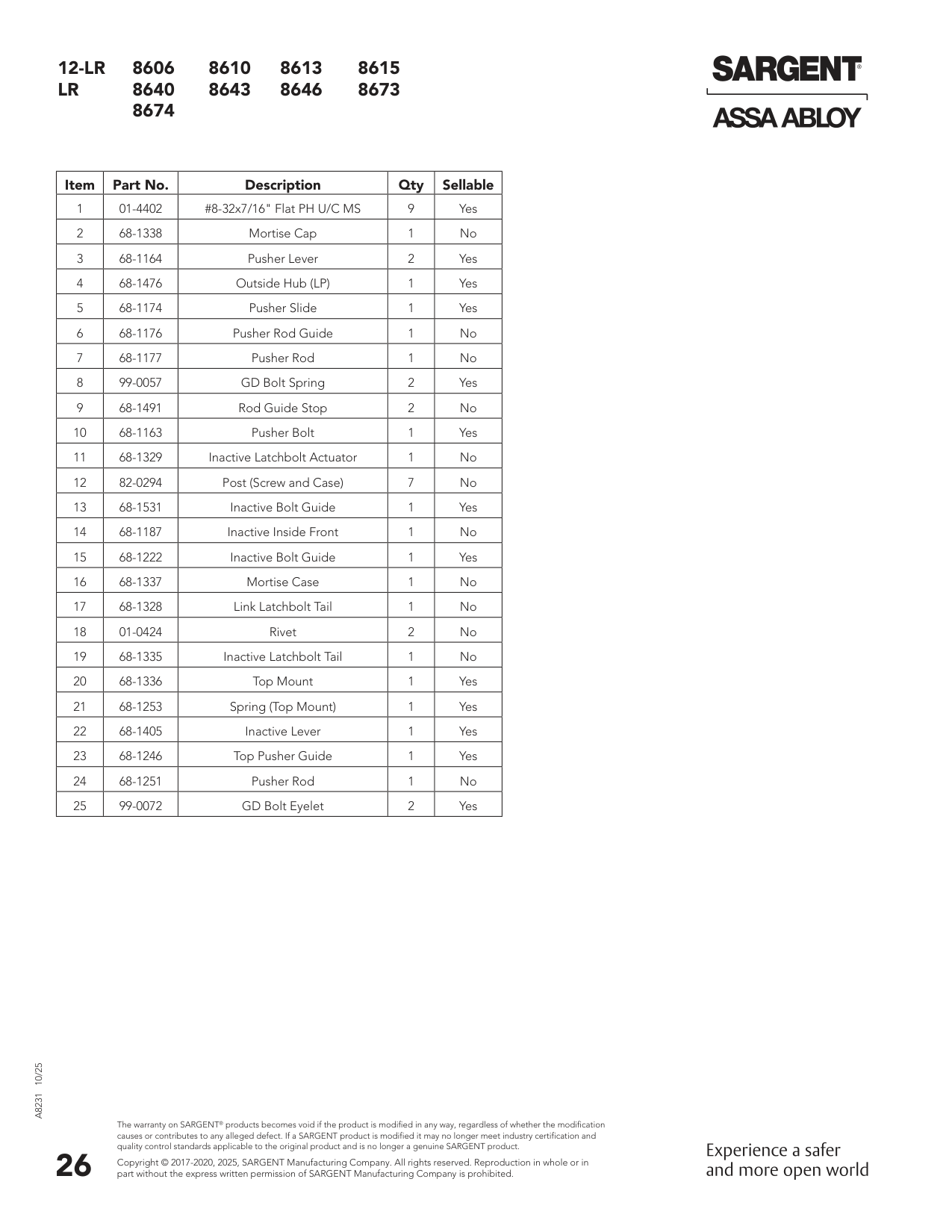 Sargent 68-1174 Part Parts List