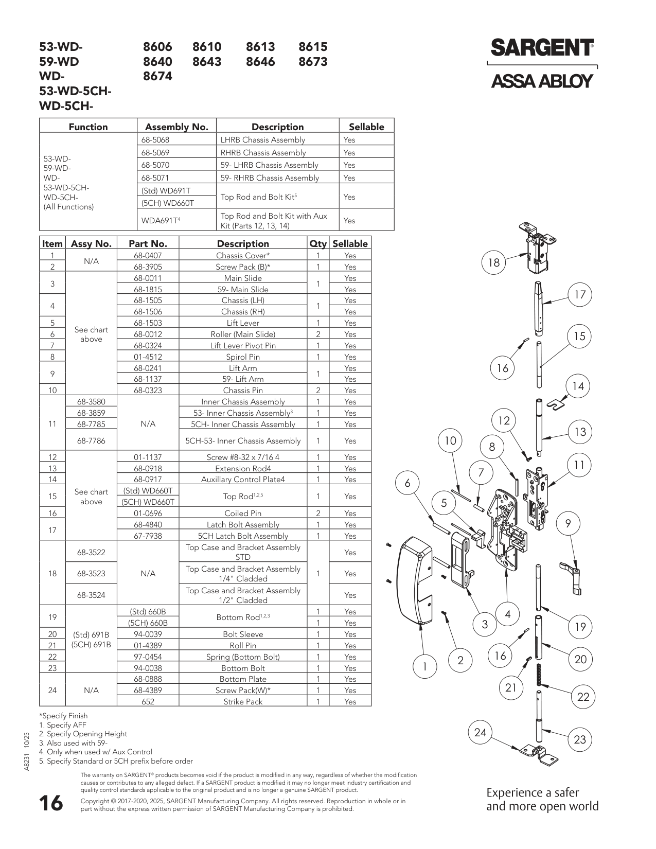 Sargent 01-1137 Screw Parts List