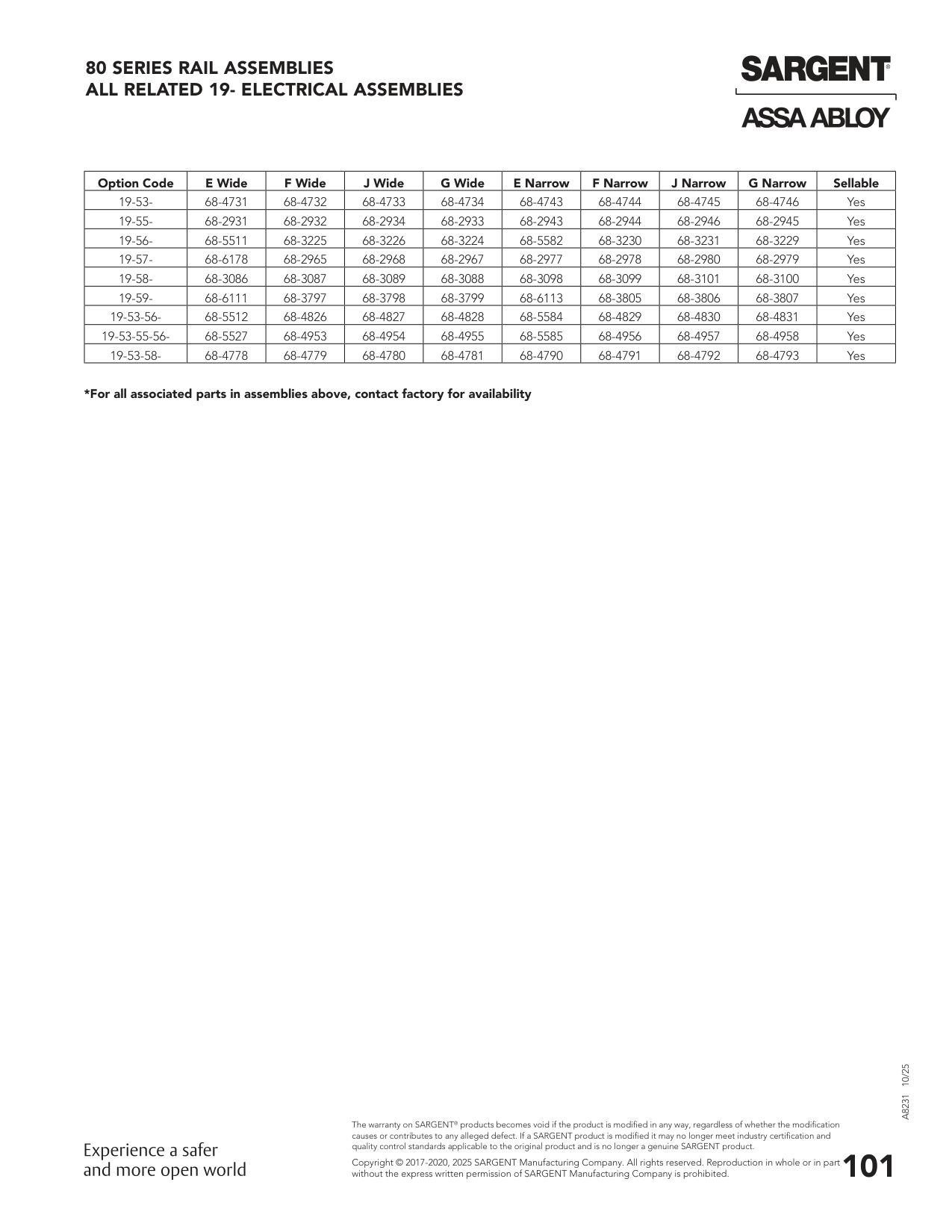 Sargent 68-3797 Assembly Parts List