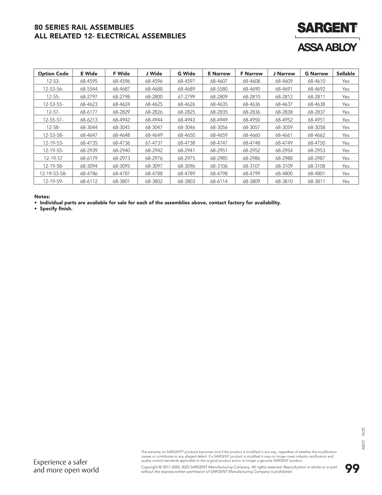 Sargent 68-3810 Assembly Parts List
