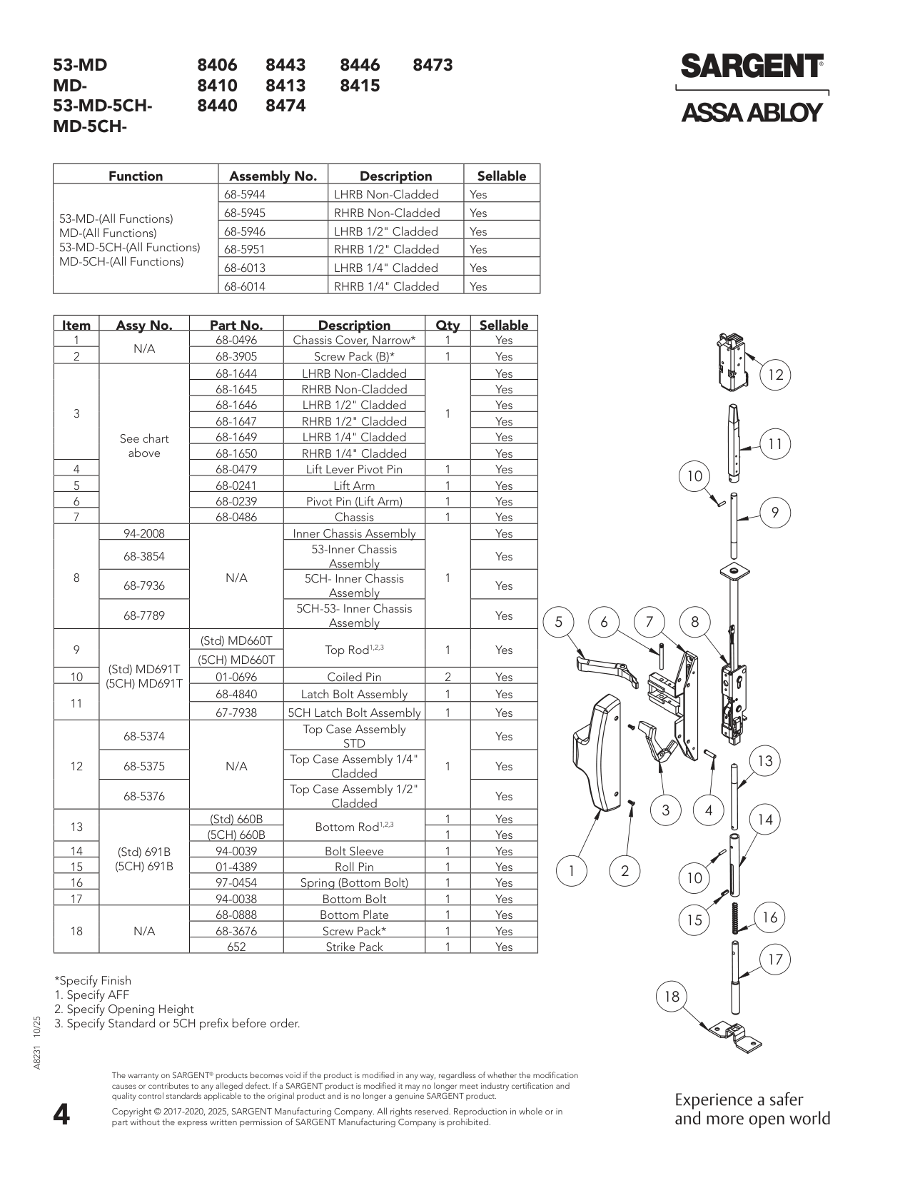 Sargent 68-3676 Screw Parts List