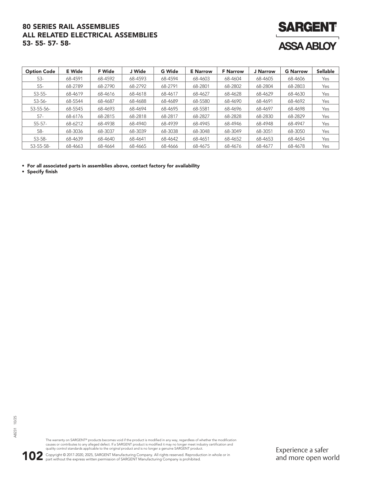Sargent 68-4693 Assembly Parts List