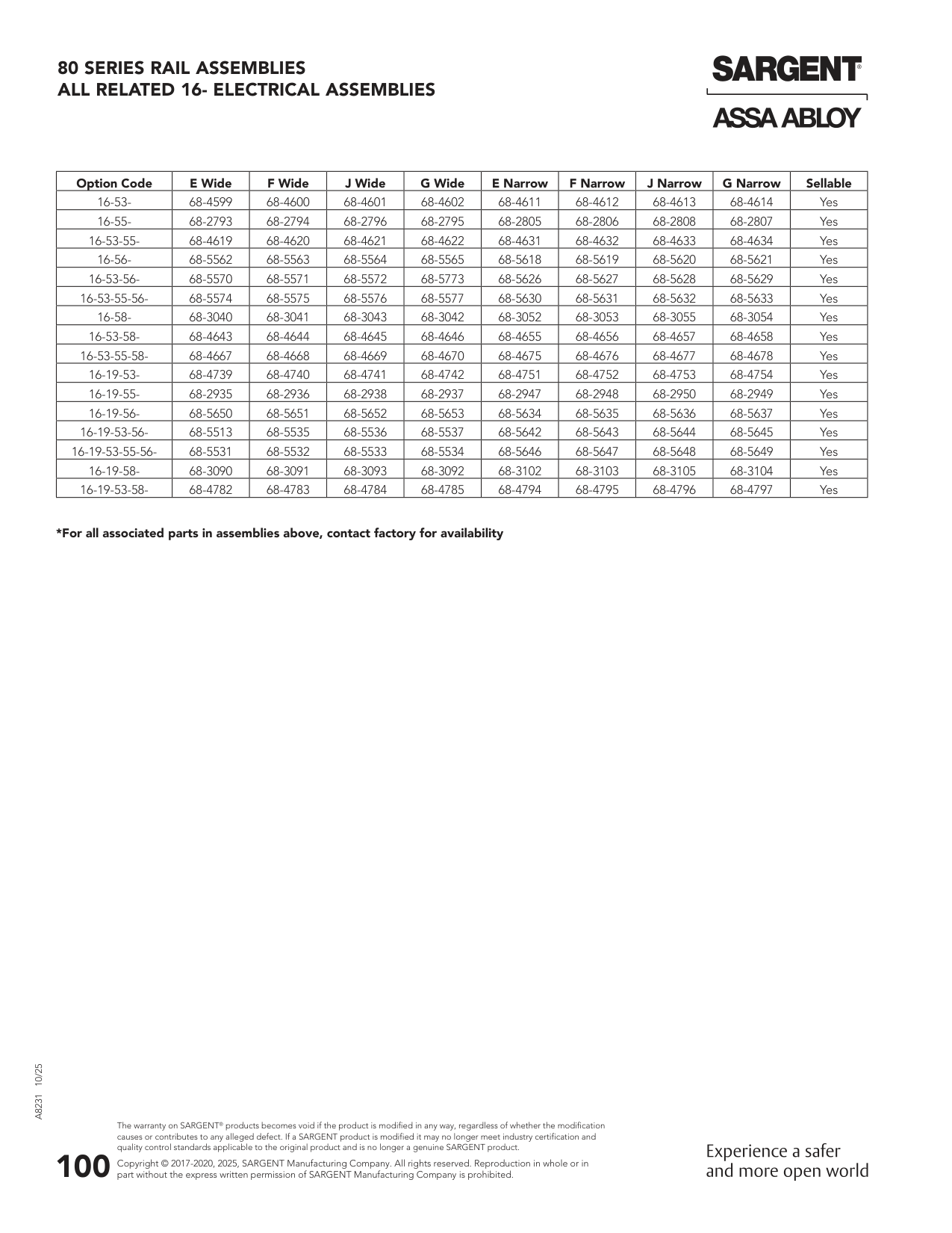Sargent 68-5621 Assembly Parts List