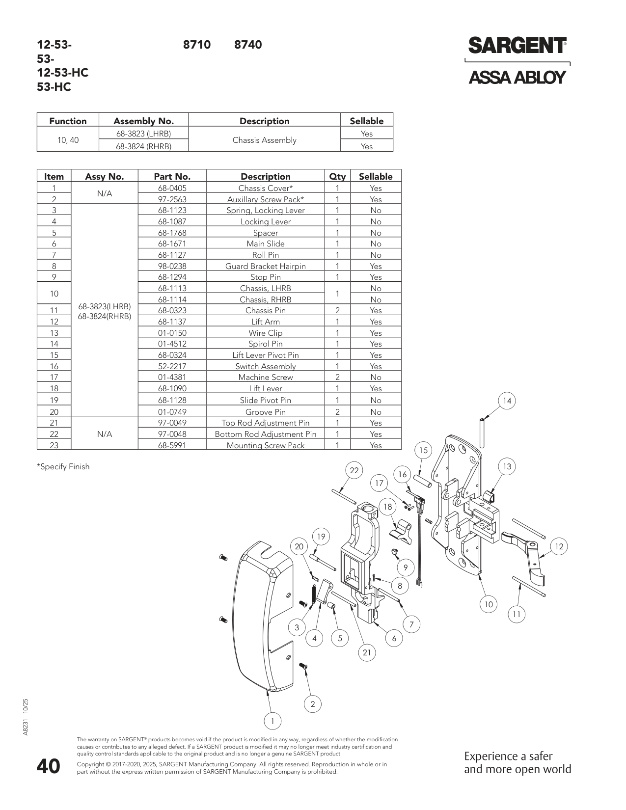 Sargent 68-3824 Assembly Parts List