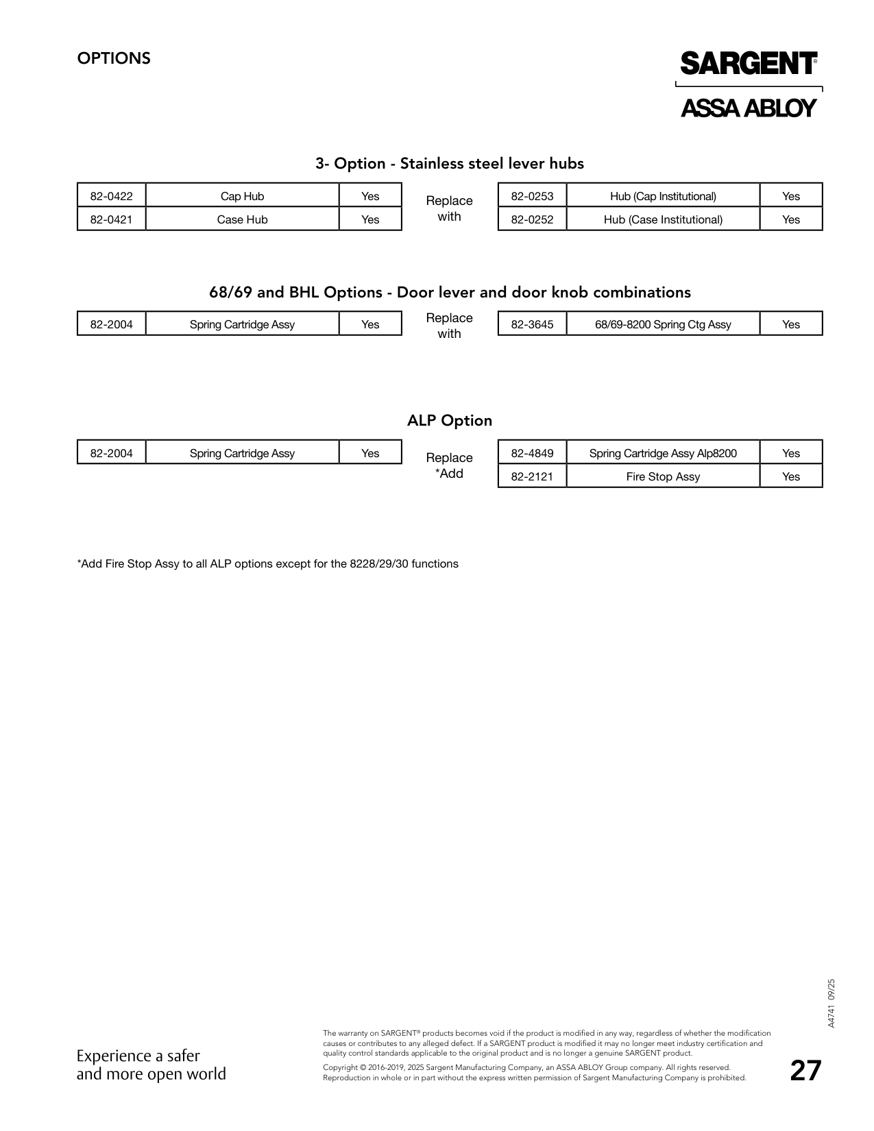 Sargent 82-2121 Assembly Parts List