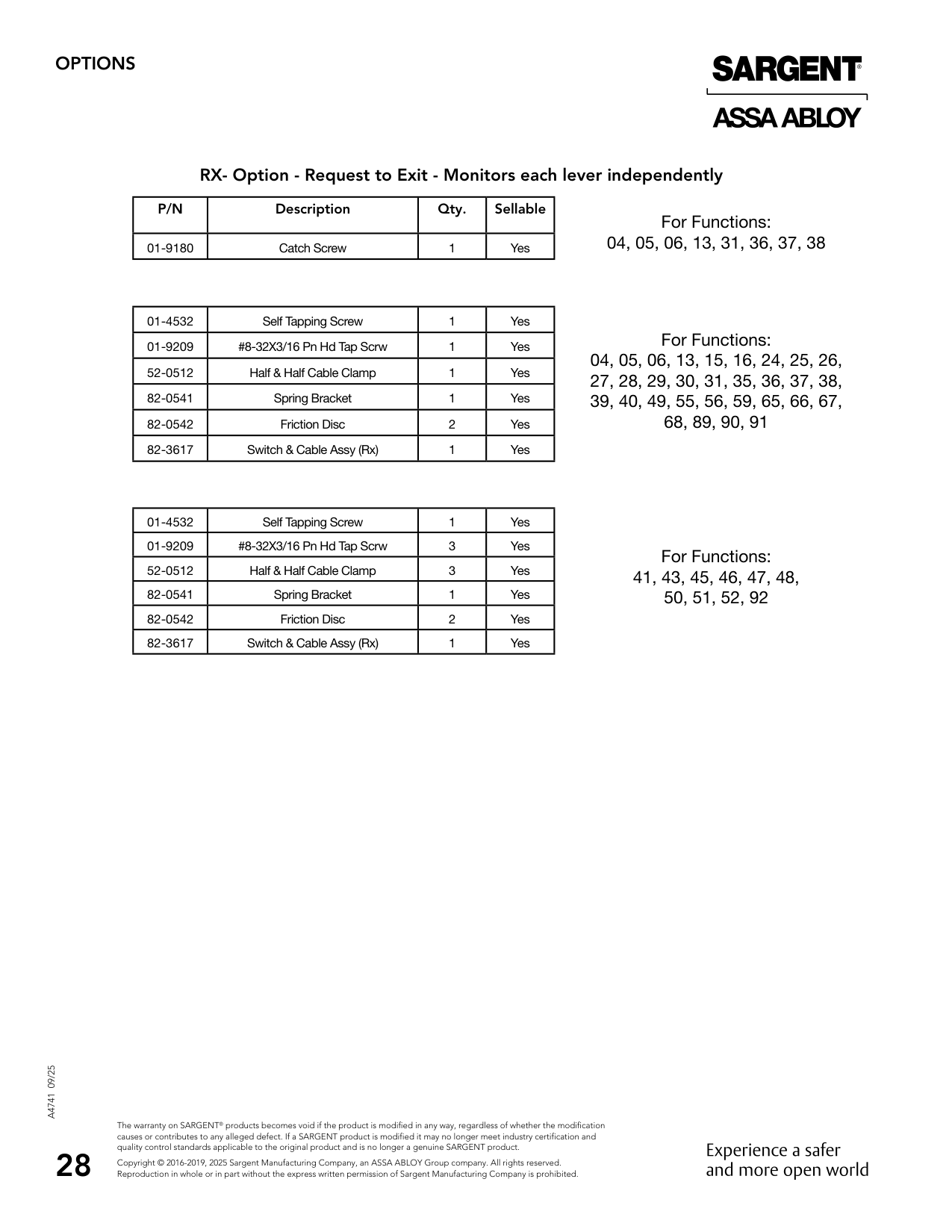 Sargent 01-4532 Screw Parts List