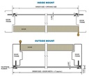 NGP FS34 Line Drawing