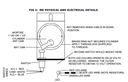 Securitron MKA Mortise Key Switch, Momentary SPDT Single Gang with LED Indicator less Cylinder