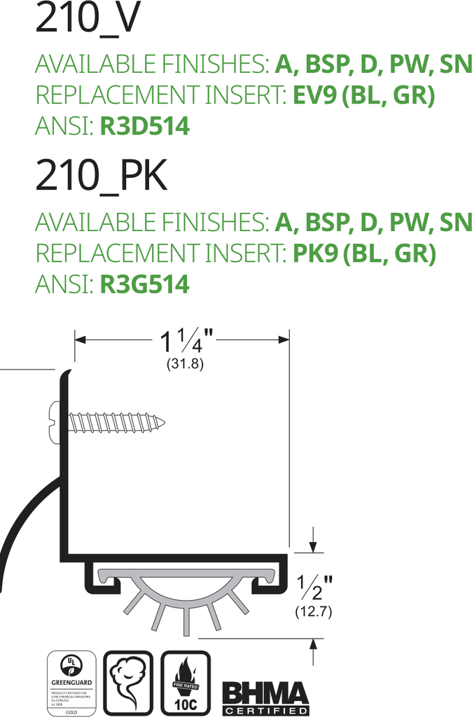 Pemko 210AV Line Drawing