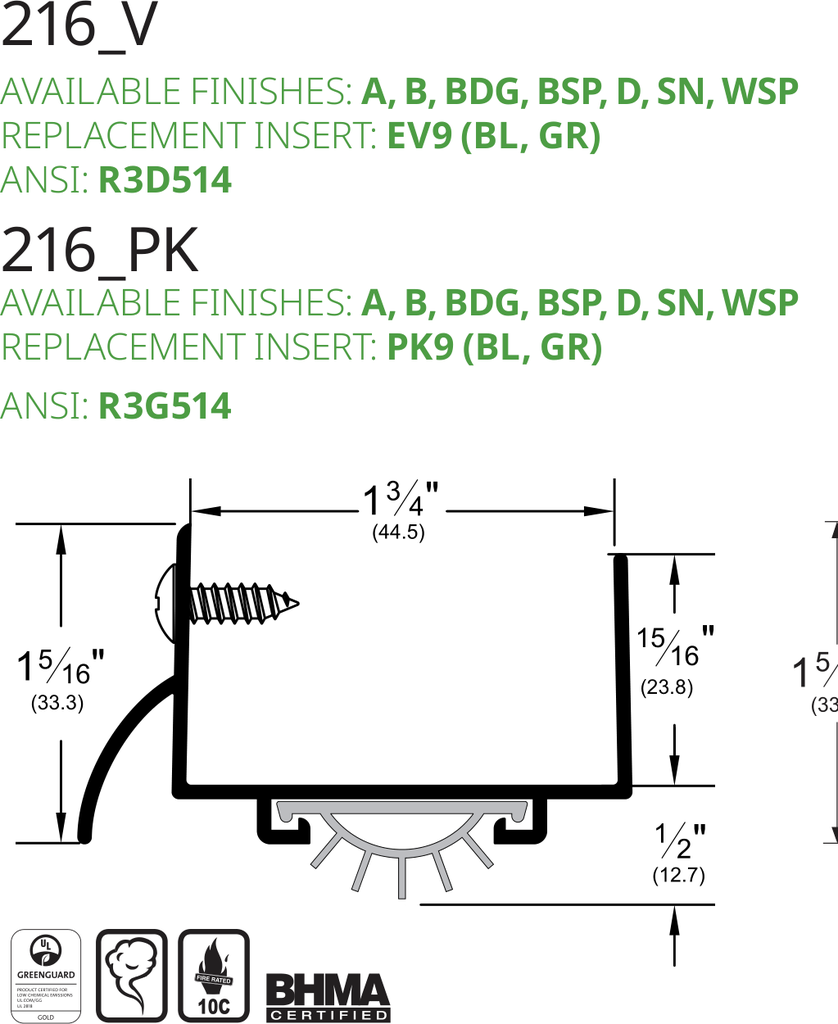Pemko 216DV Line Drawing