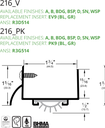 Pemko 216DV Line Drawing
