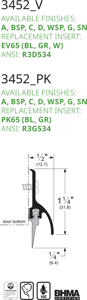 Pemko 3452AV Line Drawing