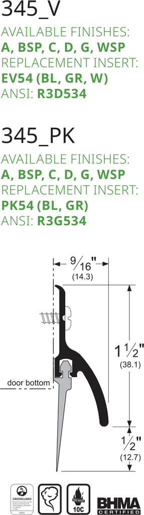 Pemko 345AV Line Drawing