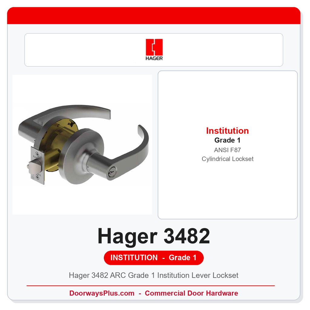 Hager 3482 ARC Grade 1 Institution Lever Lockset | ANSI F87 Asylum Function