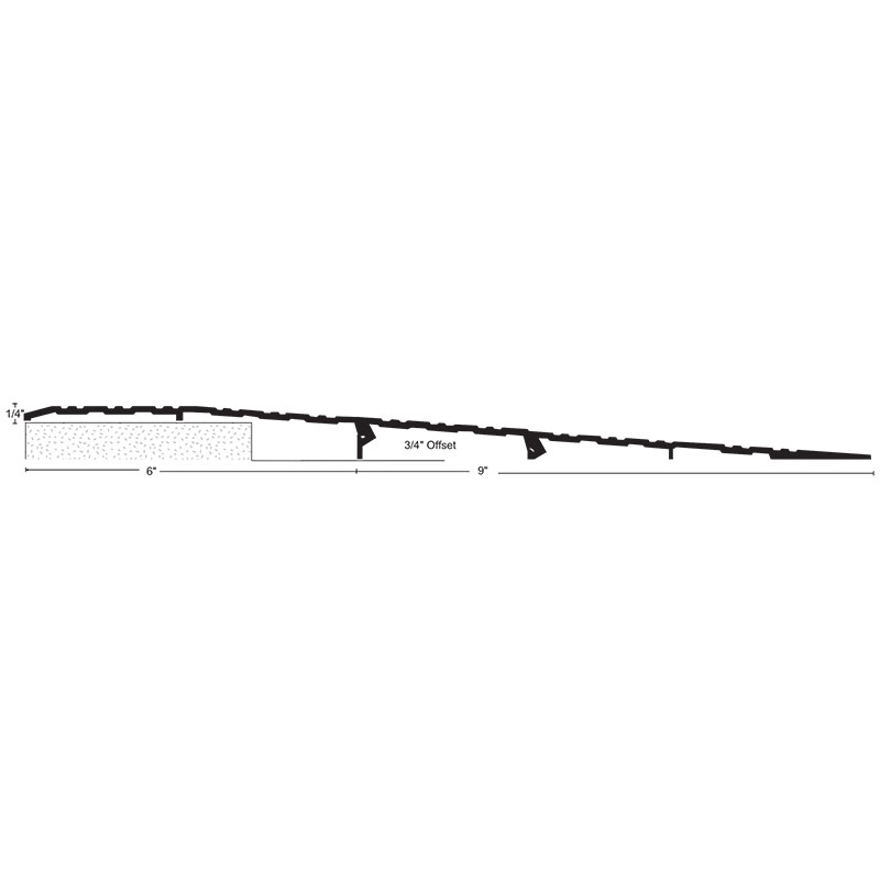 NGP RO75 ADA Offset Interlocking Wheelchair Ramp 15" x 1/4" x 3/4" – National Guard Products