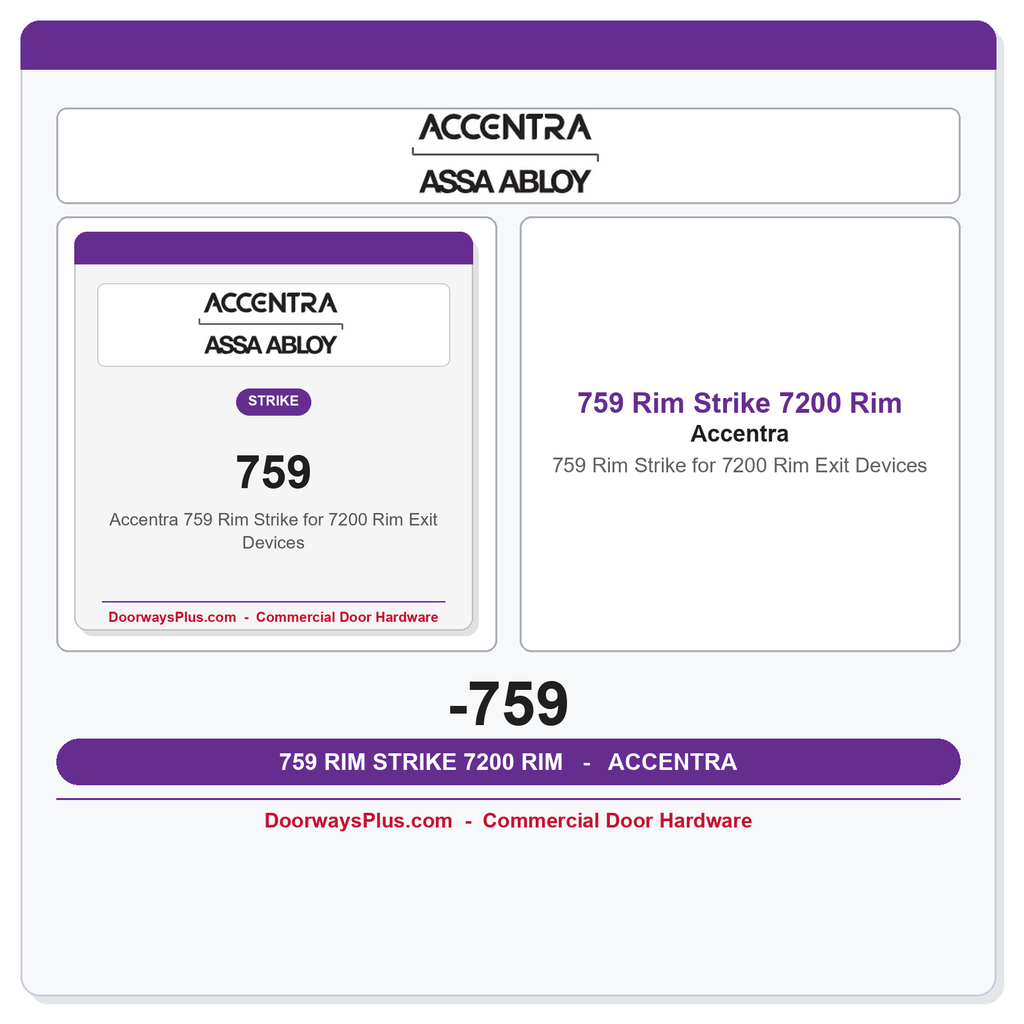 Accentra 759 Rim Strike for 7200 Rim Exit Devices
