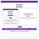 Accentra 790 Flush-Mounted Bottom Strike for 7000 Series Vertical Rod Exit Devices
