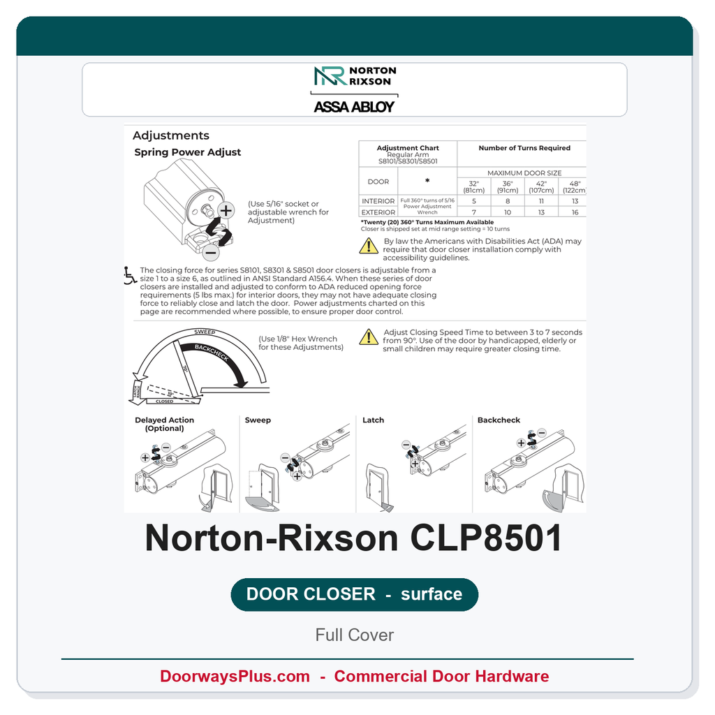 Norton CLP8501 Surface Door Closer | CloserPlus Arm | Full Cover | Finish 689