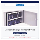 Lund Core Envelope Cabinet, 125 Cores